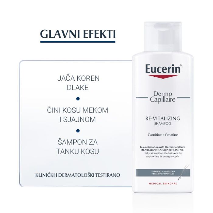 Eucerin DermoCapillaire revitalizujući šampon 250 ml
