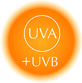 UVA/UVB zastita slika